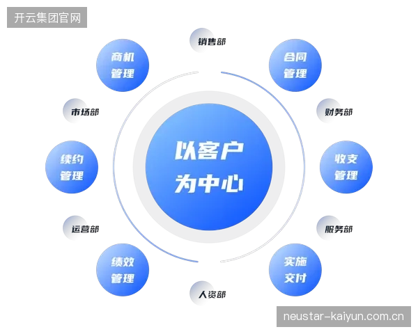 精细化客流画像缺失如何导致营销资源投放错位